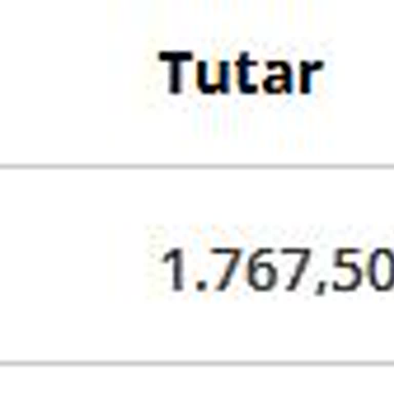 Cikolatasepeti.com İade Bekleyen Sipariş Ve Ulaşılamayan Müşteri Hizmetleri!