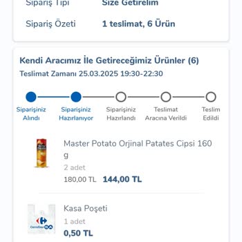 Carrefour SA'nın Bitmeyen Sorunları Ve Müşteri Hizmetleri Krizi