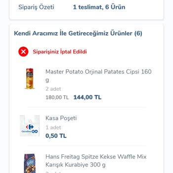 Carrefour SA'nın Bitmeyen Sorunları Ve Müşteri Hizmetleri Krizi