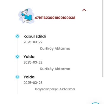 Kargo Teslimatı Kabusu: Zara Siparişim Nerede?