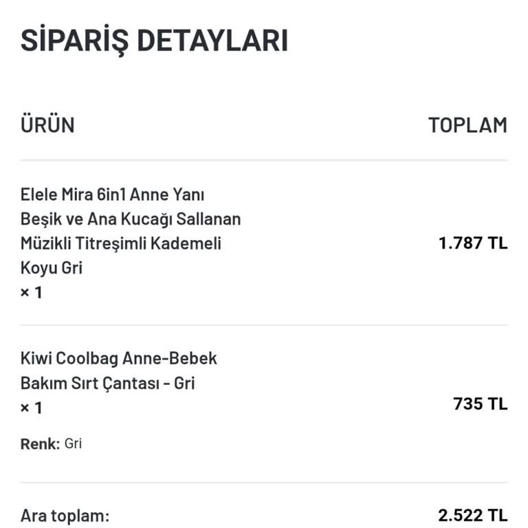 Sevimliminik.com'da Sipariş İptali Ve İade Sorunu