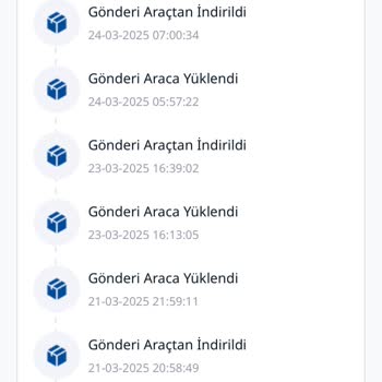 Ekstra Ücretle Geç Gelen Ürün Ve İletişim Sorunları