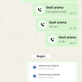 Ekstra Ücretle Geç Gelen Ürün Ve İletişim Sorunları