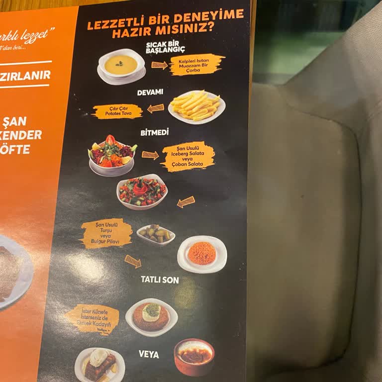 Ankamall'de Hayal Kırıklığı: Soğuk Çorba Ve Yavaş Servis