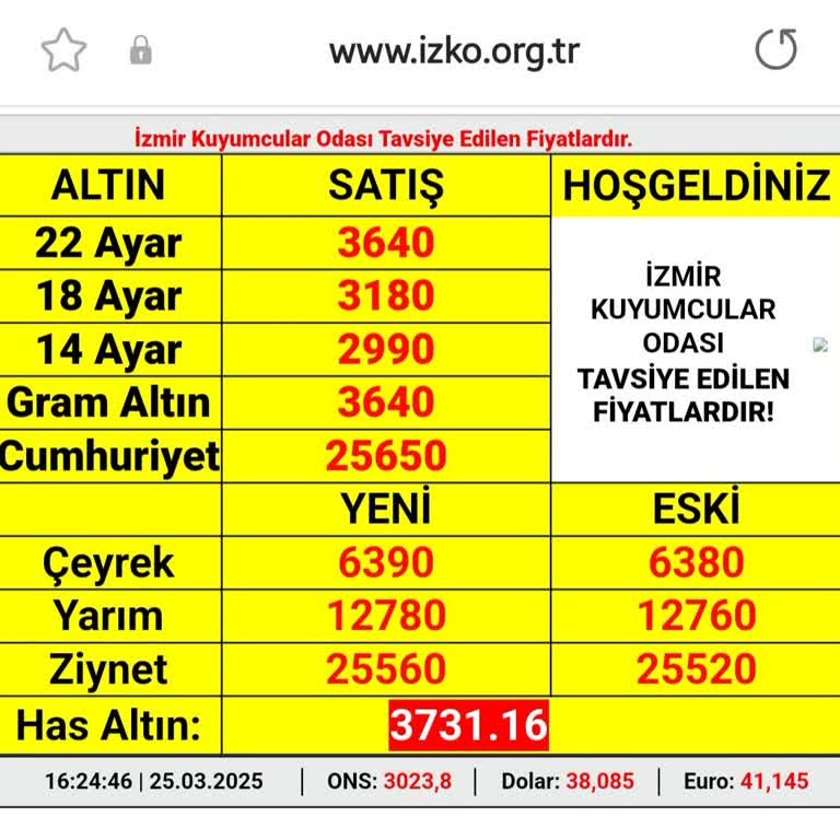 İzmir Kuyumcular Odası'nın Yanıltıcı Fiyat Politikası