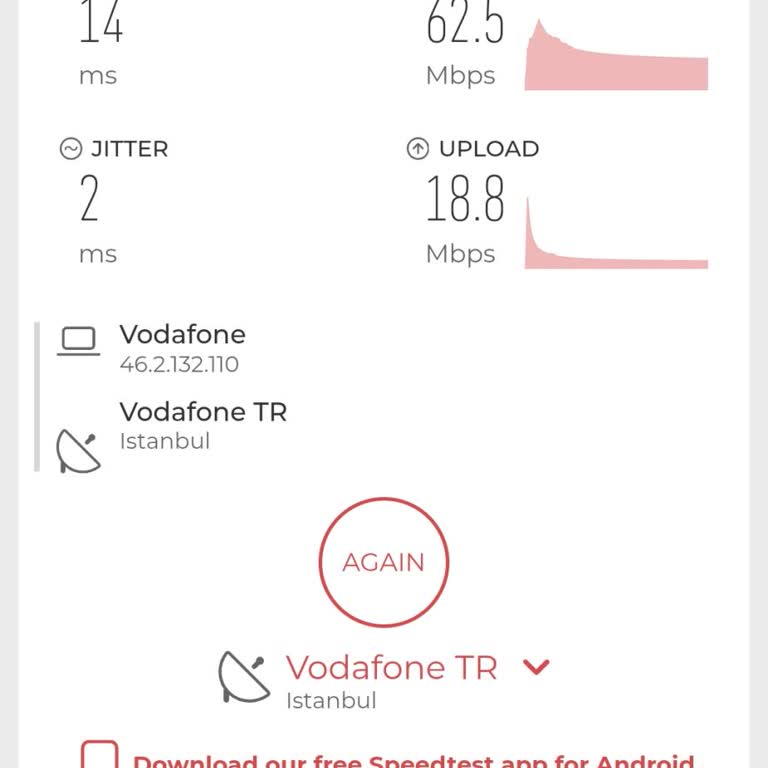 Vodafone'un Beklenmeyen İnternet Hızı Ve Müşteri Hizmetleri Sorunu