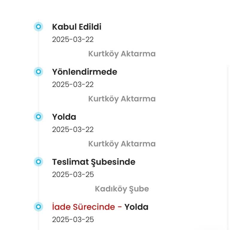 Kiehls Ve Kargo Firması Arasındaki Sorunlar Ve Müşteri Memnuniyetsizliği