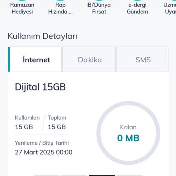 YouTube Paketi Hüsranı: Kullanılmayan İnternet