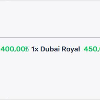 Trendyol'da Fiş Kaybı Ve Müşteri Açığı Sorunu