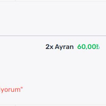 Trendyol'da Fiş Kaybı Ve Müşteri Açığı Sorunu