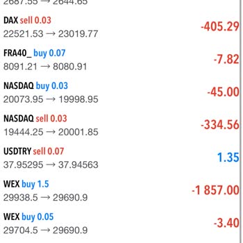Hesapta Kalan Paranın Çekilmesi Engelleniyor