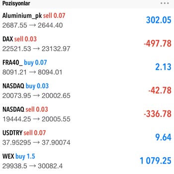 Hesapta Kalan Paranın Çekilmesi Engelleniyor