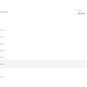 Yemeksepeti'nden Ödeme Sorunu Ve İletişimsizlik