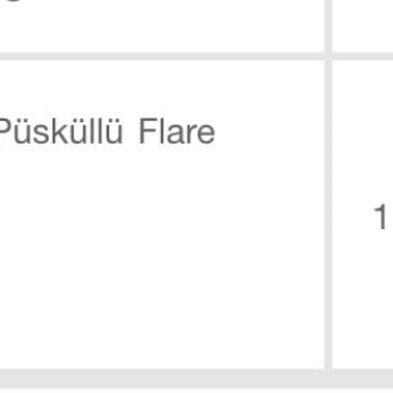 Nazar Terzi Akçaabat Yüzünden Pantolon 800 TL Çöp Oldu