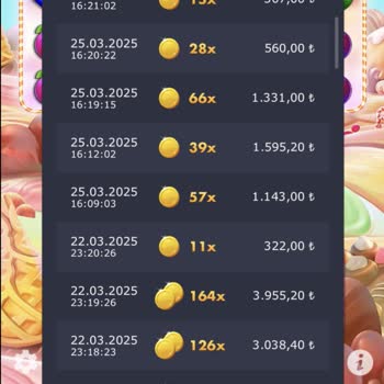 Slot Oyunlarında Haksız Müdahale Ve Düşük Kazançlar