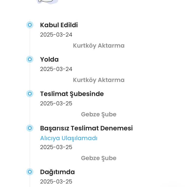 Kargoist'in Yanıltıcı Bilgi Ve Gecikme Sorunu