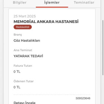 Mapfre Sigorta Keratokonus Tedavisi İçin Sigorta Kapsamı Sorunu
