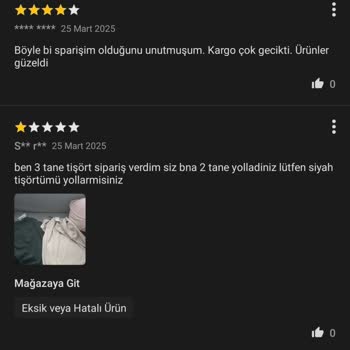 Trendyol'dan Aldığım Tişörtler Neden Hâlâ Hazırlanıyor?