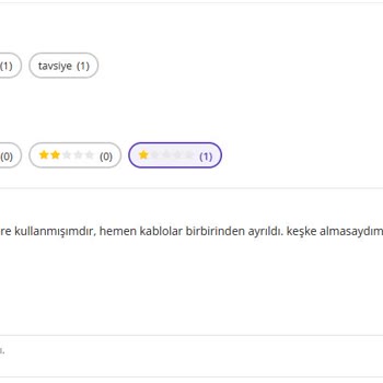 N11 Online-İstanbul Adlı Mağaza Şikayeti