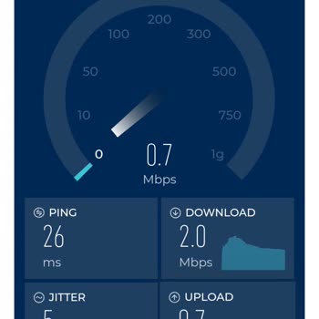 Türk Telekom'un Yetersiz İnternet Hizmeti Ve Eski Altyapı Sorunu