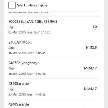 Faturamda Beklenmedik Artış Ve Onaysız Paketler