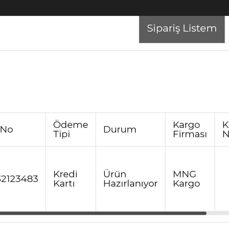 Slazenger Ayakkabılarımın Kargo Sorunu