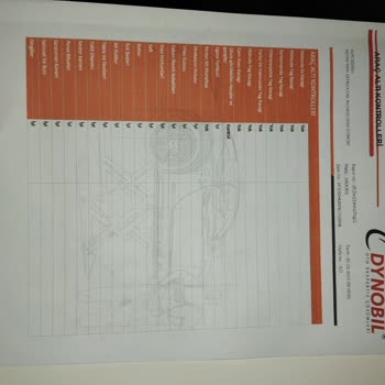 Ekspertiz Raporu Mağduriyeti Ve Güven Sorunu