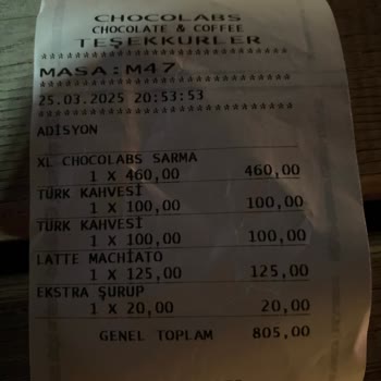 Yanlış Sipariş Ve Hayal Kırıklığı Yaratan Tatlı Deneyimi