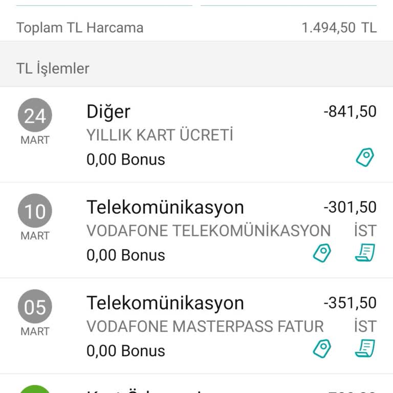 Beklenmedik Kredi Kartı Aidatı Sorunu