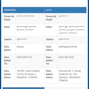 Sürat Kargo İle Teslimat Sorunu