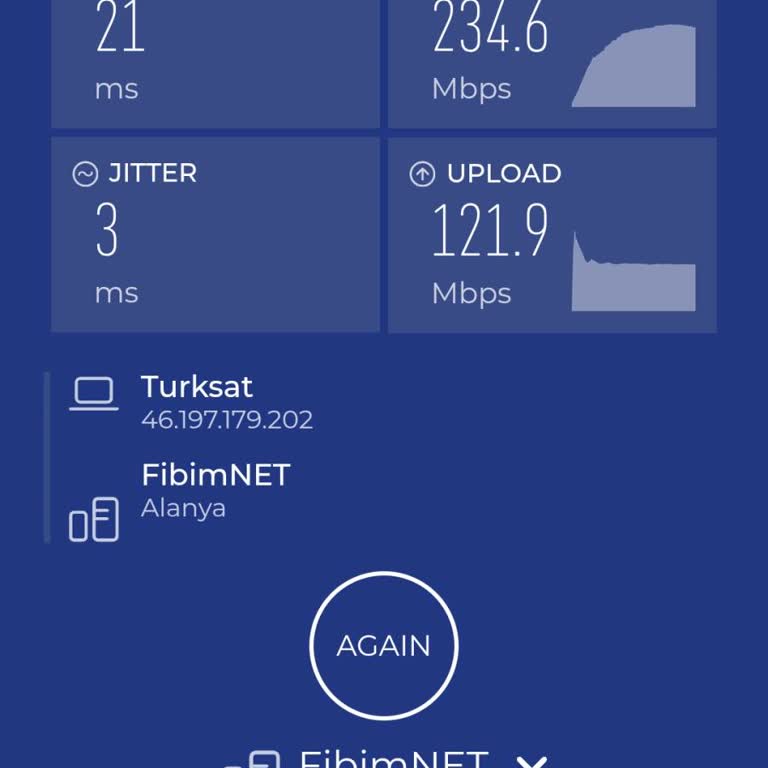 Kablo Net Hız Sorunu Ve Çözümsüzlük