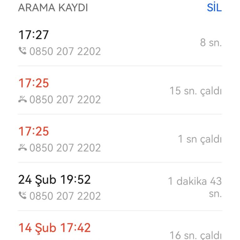 Sipariş İletişim Sorunları: Migros Sanal Market'te Kurye Ve Çağrı Merkezi Deneyimi