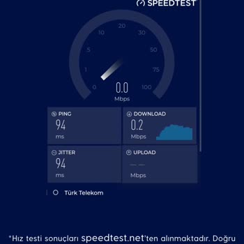 Veganet'in İnternet Hizmetinde Hayal Kırıklığı
