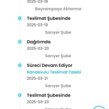 Ertesi Gün Teslimatında Yaşanan Sürekli Gecikmeler Ve İletişim Sorunları