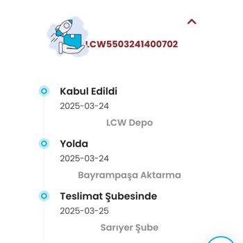 Ertesi Gün Teslimatında Yaşanan Sürekli Gecikmeler Ve İletişim Sorunları