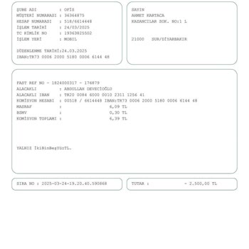 Yanlış Kodu Bahane Ederek Müşteriyi Mağdur Eden Butik