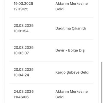 Kargo Kabusu: Zara'nın Teslimat Sorunları Ve İletişim Eksikliği