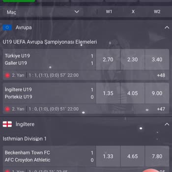 Betcrest Kazandım Ama Bana Paramı Göndermiyorlar