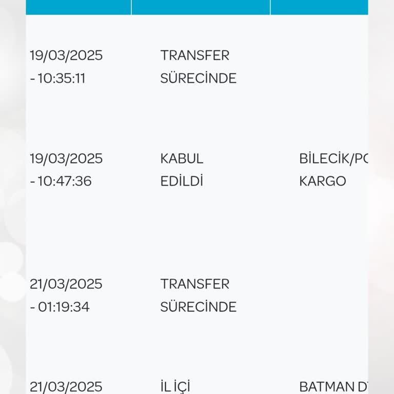 PTT Kargo İle Sürekli Geç Teslimat Sorunu