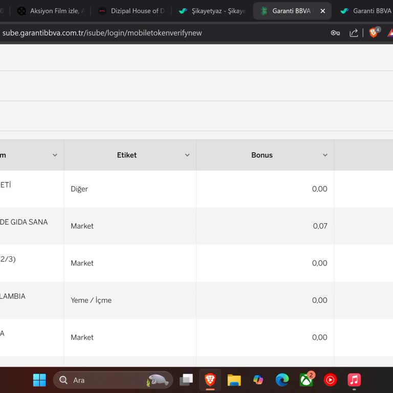 Garanti Bankası'ndan Alınan Yıllık Kart Ücretinin İadesi Talebi