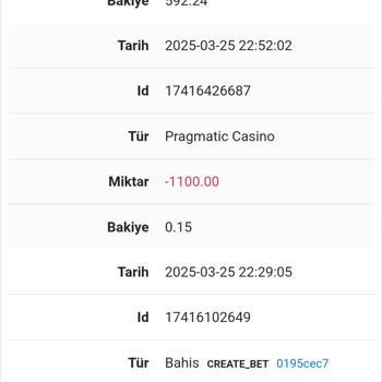 Onwin Sitesinde Beklenmedik Bakiye Sıfırlanması