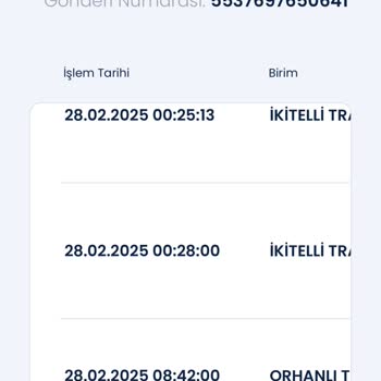 Aras Kargo İle Teslimat Sorunu