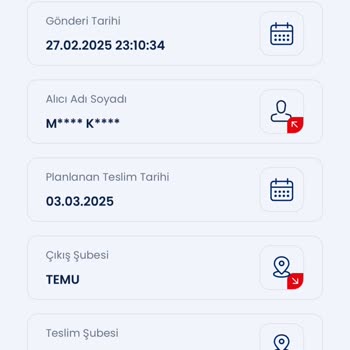 Aras Kargo İle Teslimat Sorunu