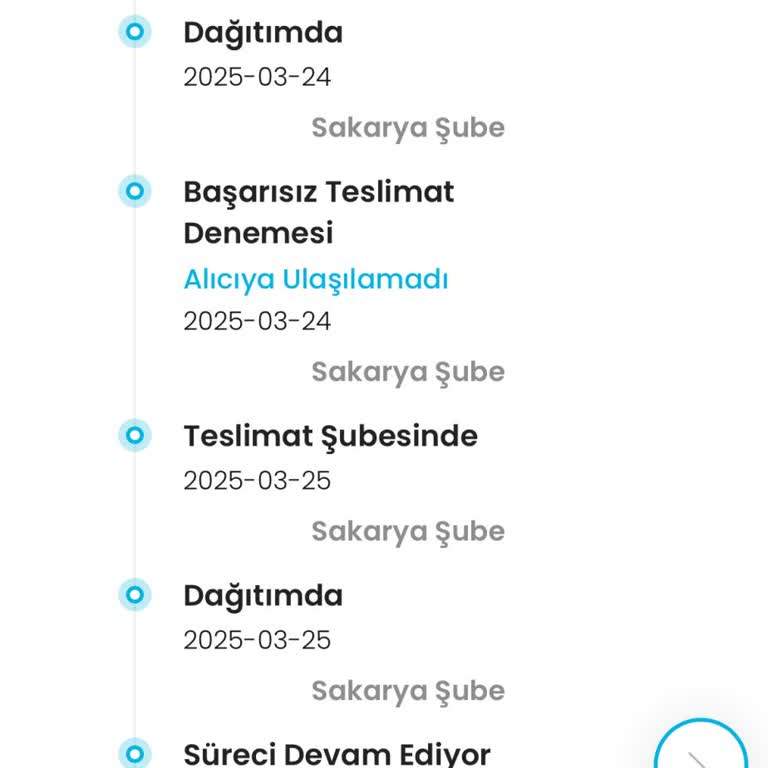 Kargoist İle Teslimat Sorunu Ve İletişim Eksikliği