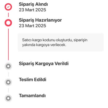 Letgo Üzerinden Yapılan Alışverişte Güven Sorunu