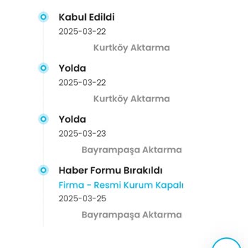 Zara Kargo Teslimatında Gecikme Ve İlerleme Eksikliği