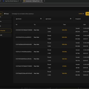 Ödeme Yapmayan Site Hakkında Şikayet