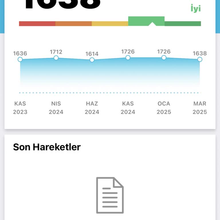 Araç Kiralama Şirketinin Haksız Reddi