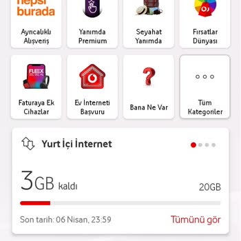 Hediye İnternet Yerine Kendi Paketim Kullanılıyor