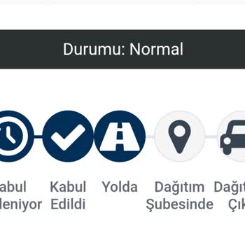 Moda Kaşmir'den Sipariş Verdim, Kargom Hala Ulaşmadı